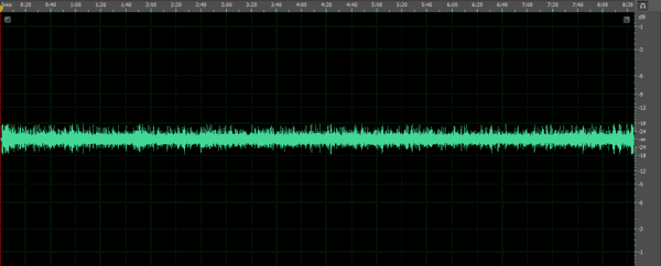 a jagged green line which varies in height very little along its length